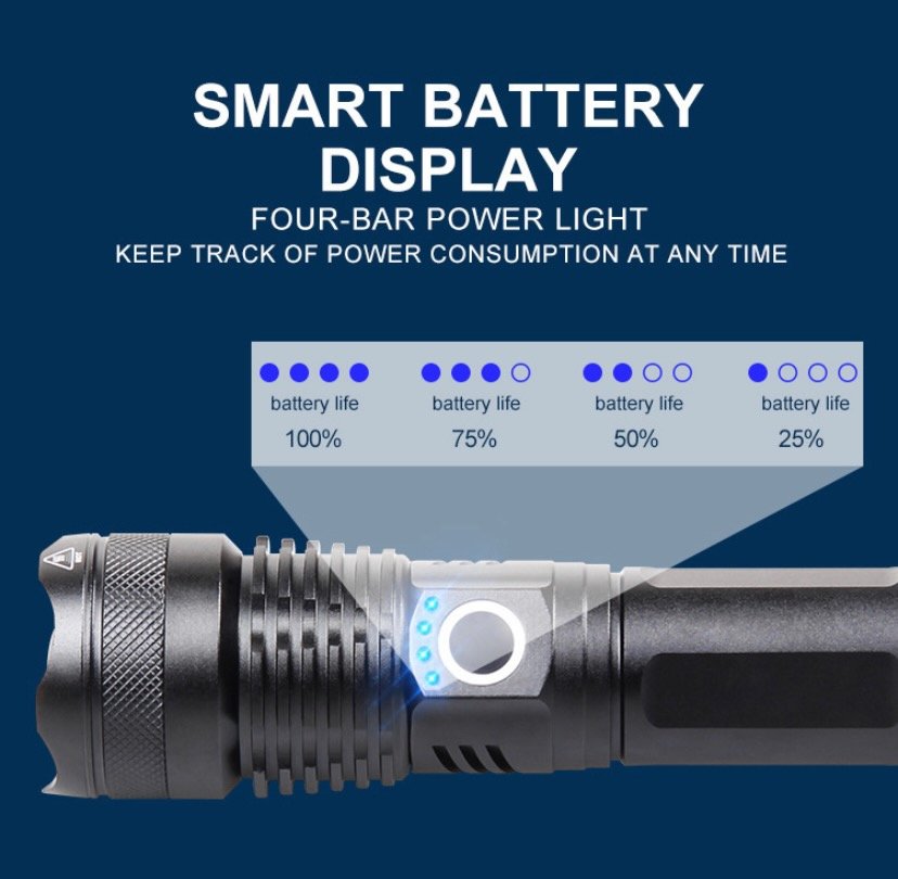 Tactical Rechargeable Flashlight Kit - Image 3