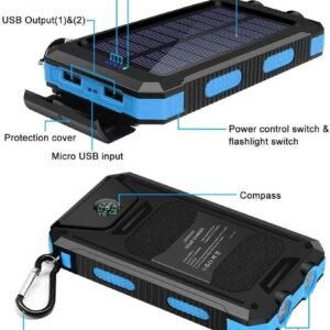 Double Super Bright LED Flashlight